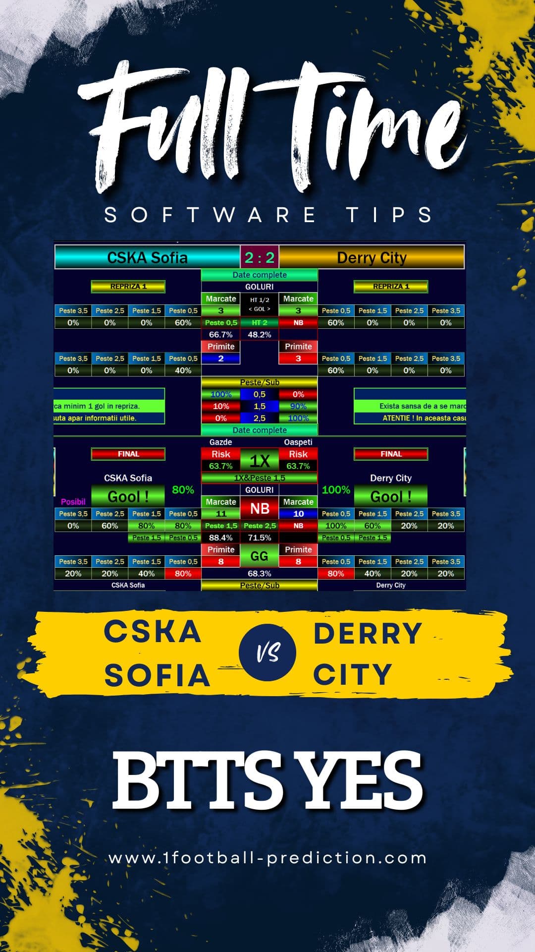 How To Get a Football Prediction: CSKA Sofia vs Derry City