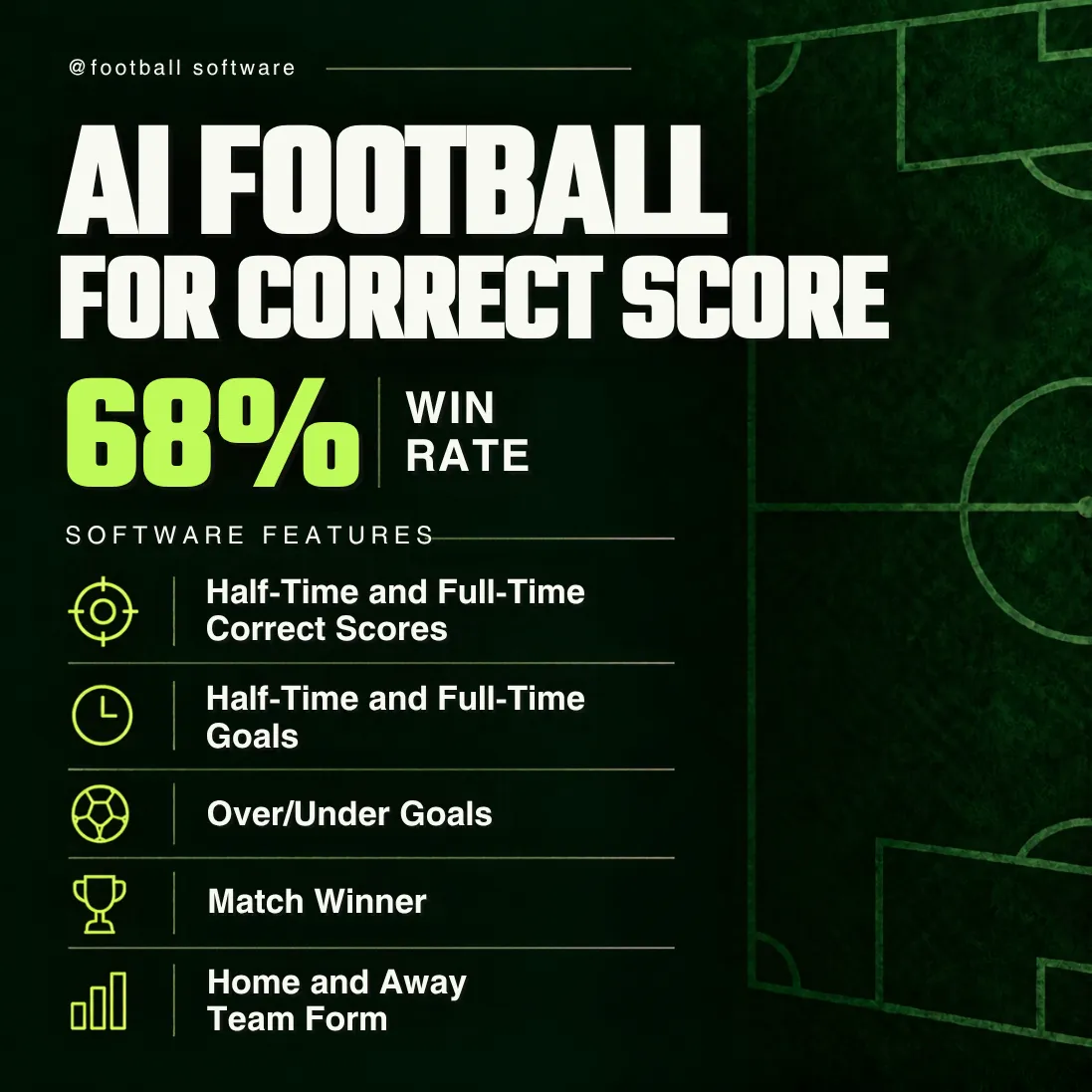 AI Football for Correct Score promotional graphic listing half-time and full-time scores, goals, match winner and team form features, with a 68% win-rate claim
