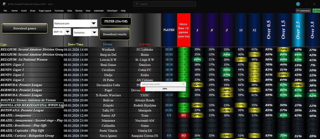 All Star Football Predictions Software
