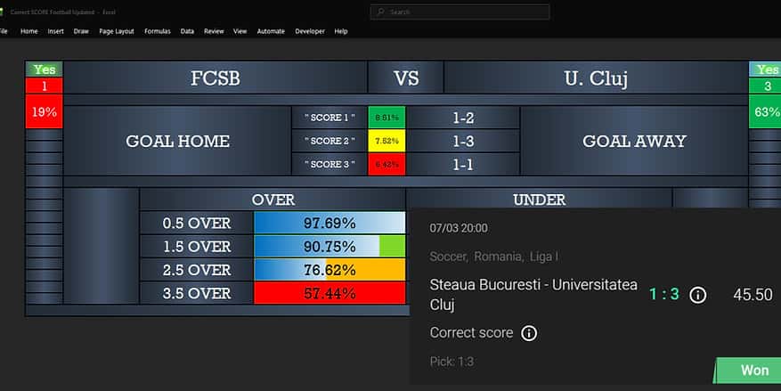Correct Score Football Software: FCSB versus U. Cluj score probabilities and goals table, with an original result overlay