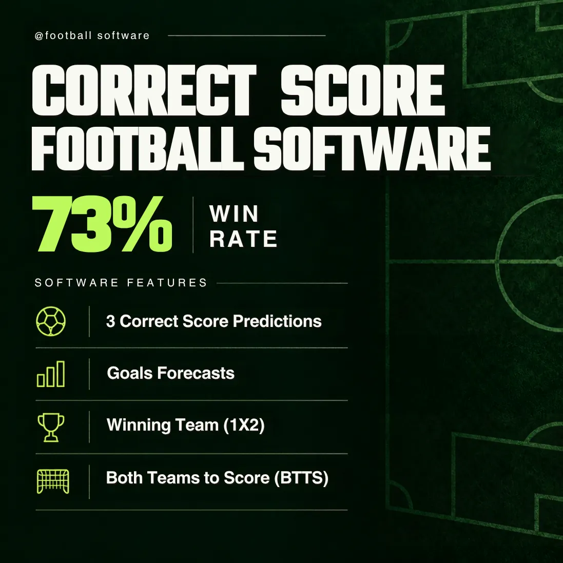 Correct Score Football Software promotional graphic listing three score predictions, goals forecasts, 1X2 and BTTS features, with a 73% win-rate claim
