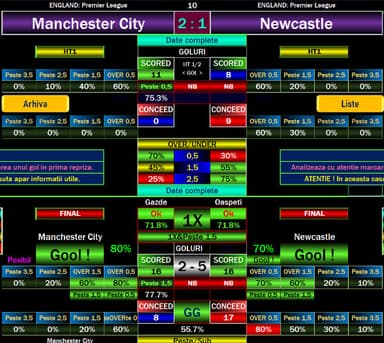Captura del software Software de Pronósticos de Fútbol Europeo