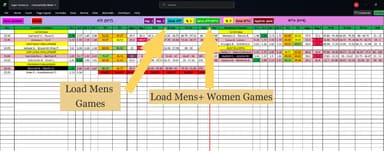 Captura del software Software de Pronósticos de Tenis con IA