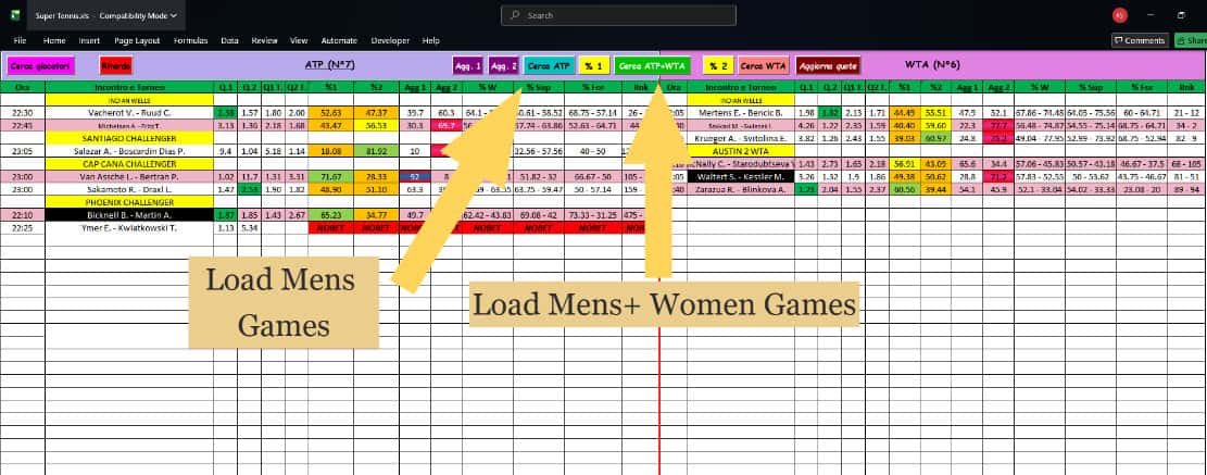 Tennis AI spreadsheet with men’s and women’s match-loading controls and player statistics