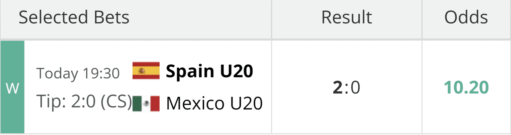 Supplied Spain U20 versus Mexico U20 screenshot showing a 2–0 selection and displayed 2–0 result