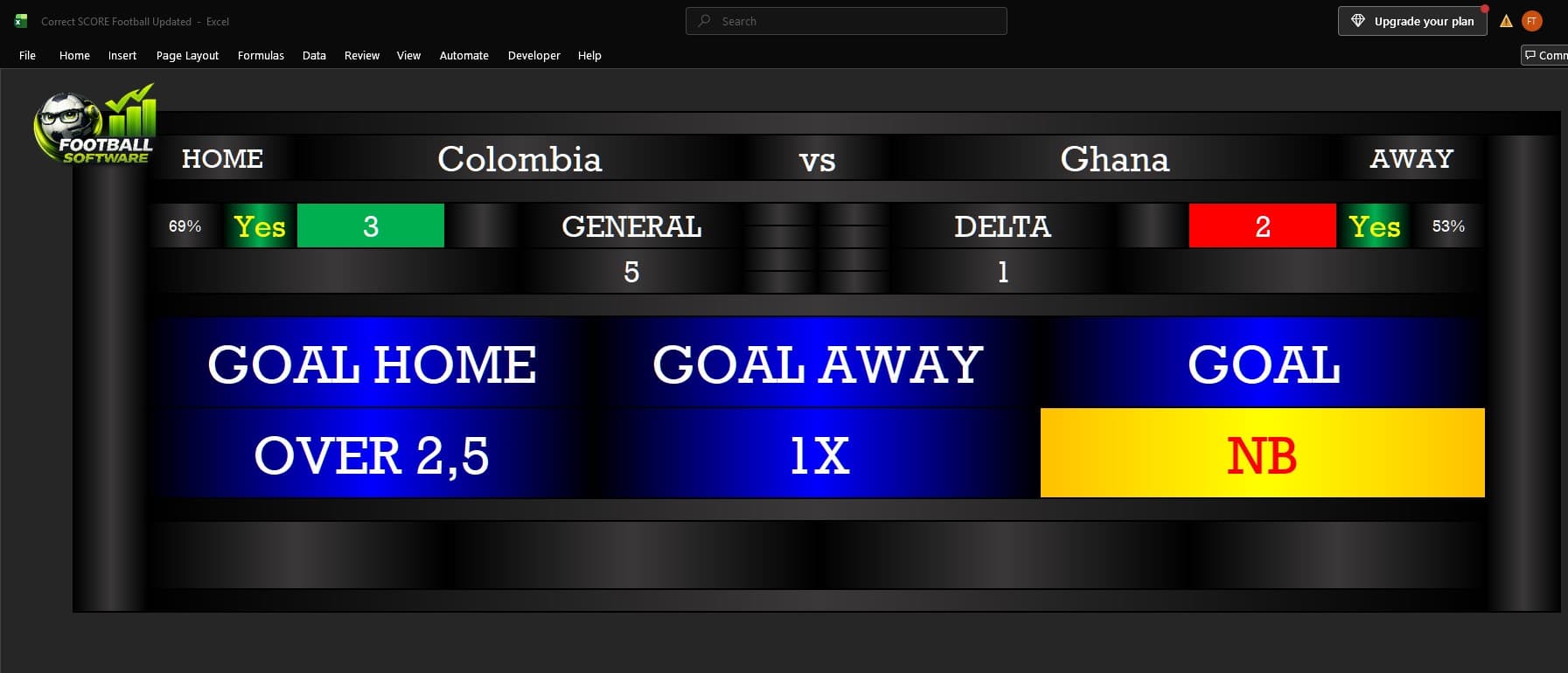 Colombia vs Ghana: World Cup Round of 32 Prediction & Preview