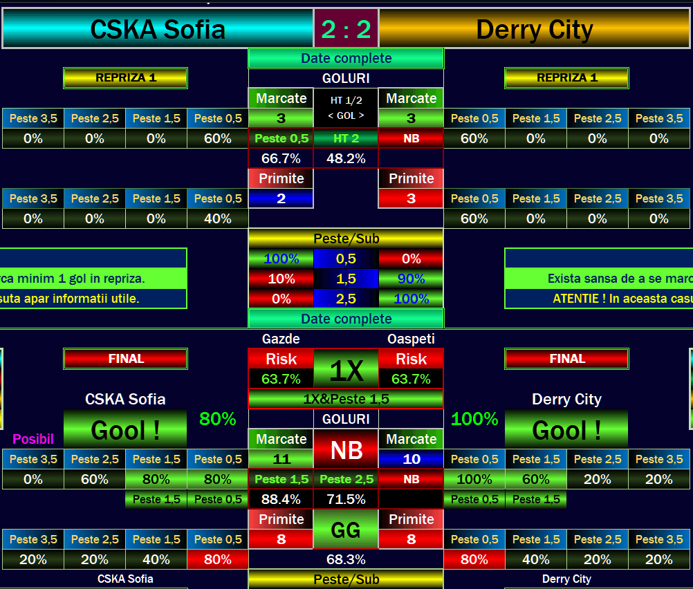 How To Get Football Stats From AI Software