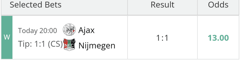 Original Ajax versus Nijmegen result card displaying a 1–1 correct-score tip, a 1–1 result and decimal odds of 13.00.