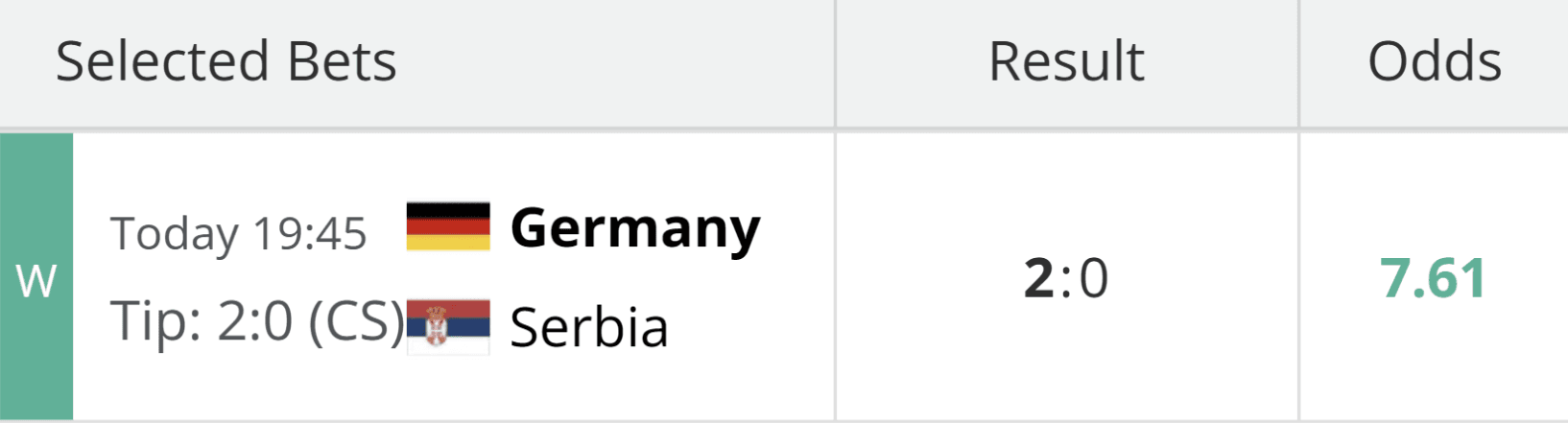 Supplied Germany versus Serbia screenshot showing a 2–0 tip, displayed 2–0 result and odds of 7.61