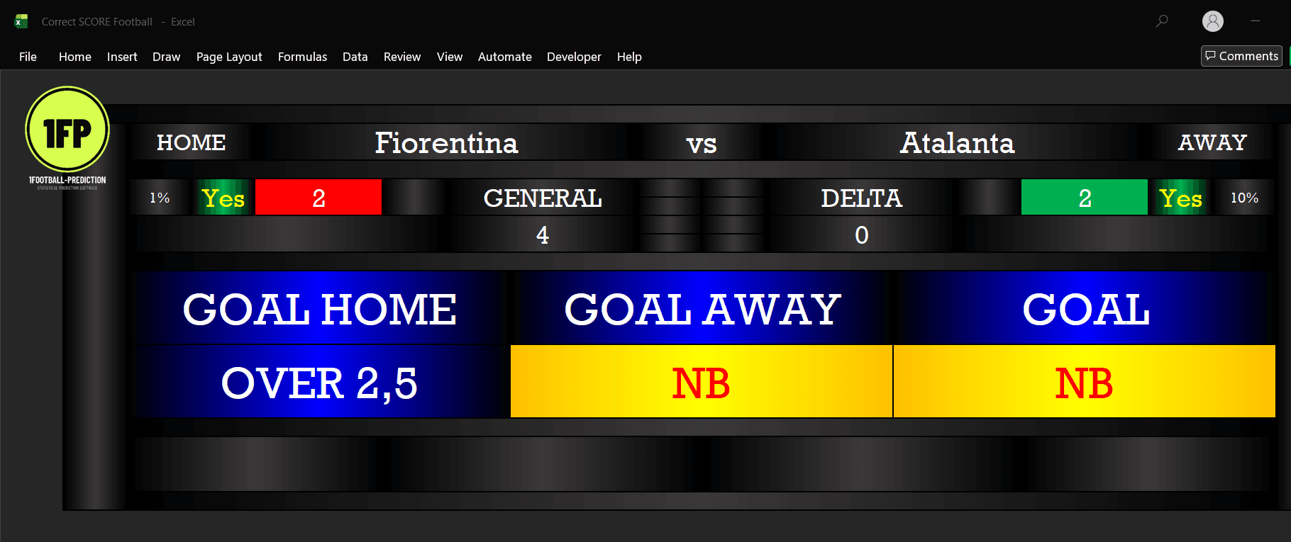 Original Correct SCORE Football screenshot showing Fiorentina vs Atalanta, values of 2 beside both teams and an OVER 2,5 signal