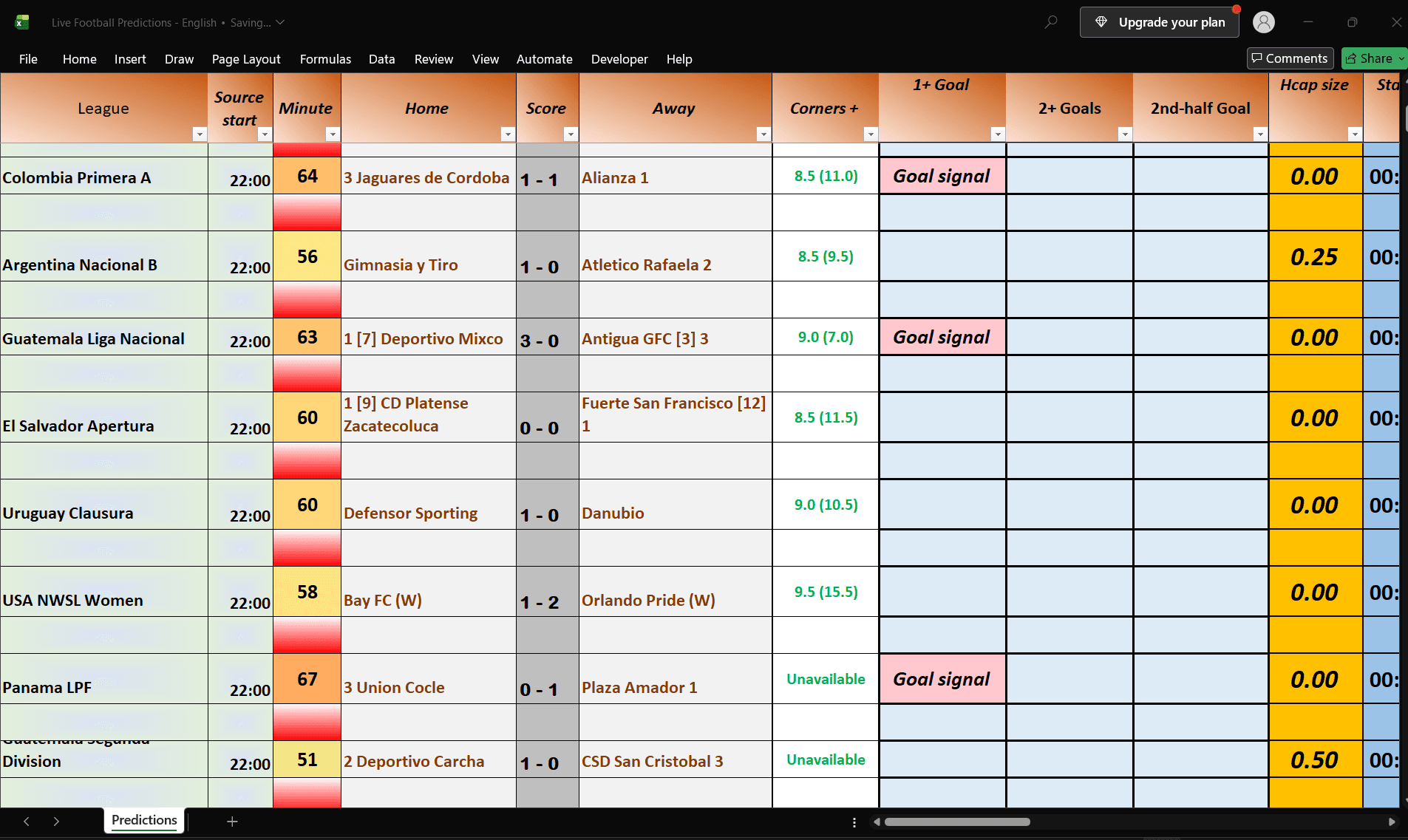 Live Football Predictions spreadsheet showing Jaguares de Cordoba at 1–1 after 64 minutes and Union Cocle at 0–1 after 67 minutes, both with a Goal signal.