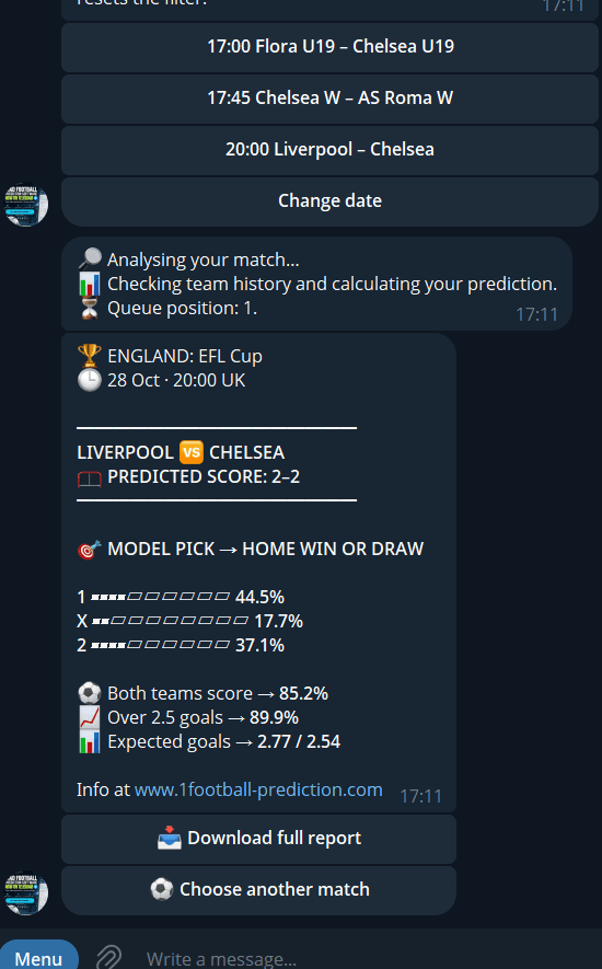 Original Liverpool vs Chelsea Telegram report showing a 2–2 prediction, home win or draw, BTTS 85.2% and Over 2.5 goals 89.9%
