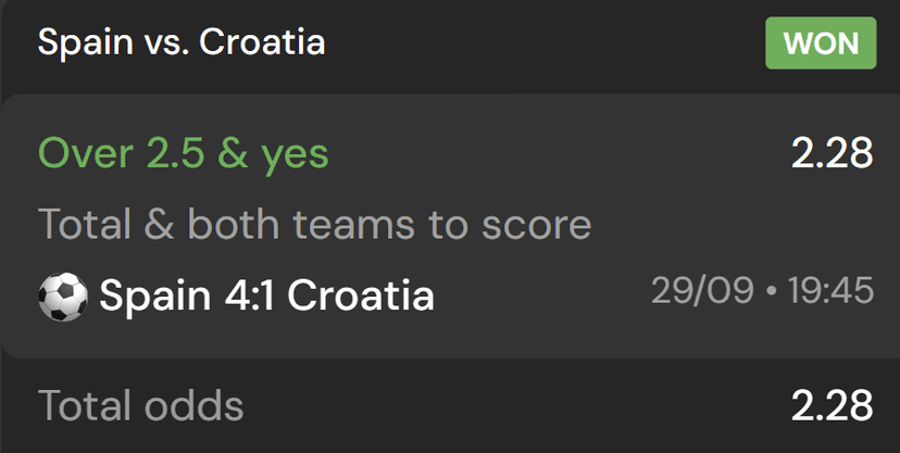 Spain–Croatia winning Over 2.5 and BTTS selection Spain–Croatia receipt marked WON for Over 2.5 goals and both teams to score, showing a 4–1 result and decimal odds of 2.28.