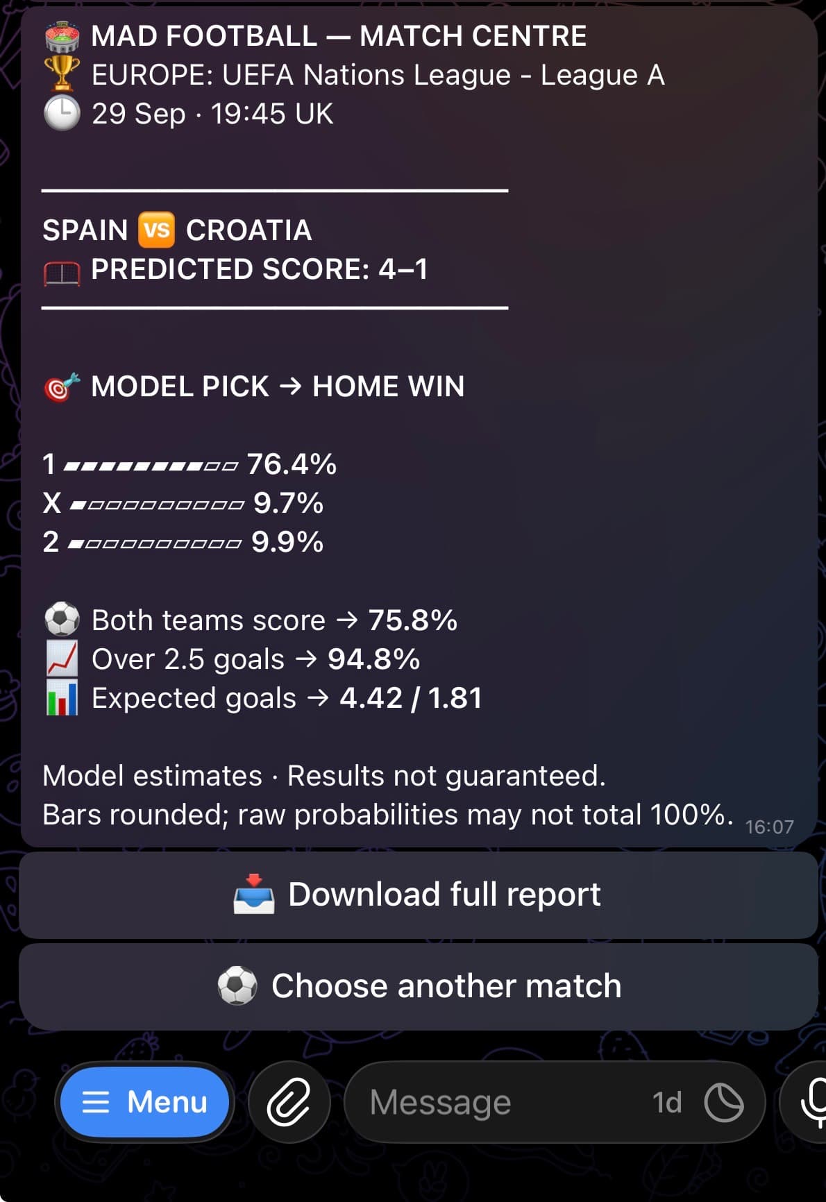 MAD Football Telegram Spain–Croatia report showing a 4–1 score forecast, home-win pick, BTTS 75.8% and Over 2.5 goals 94.8%.