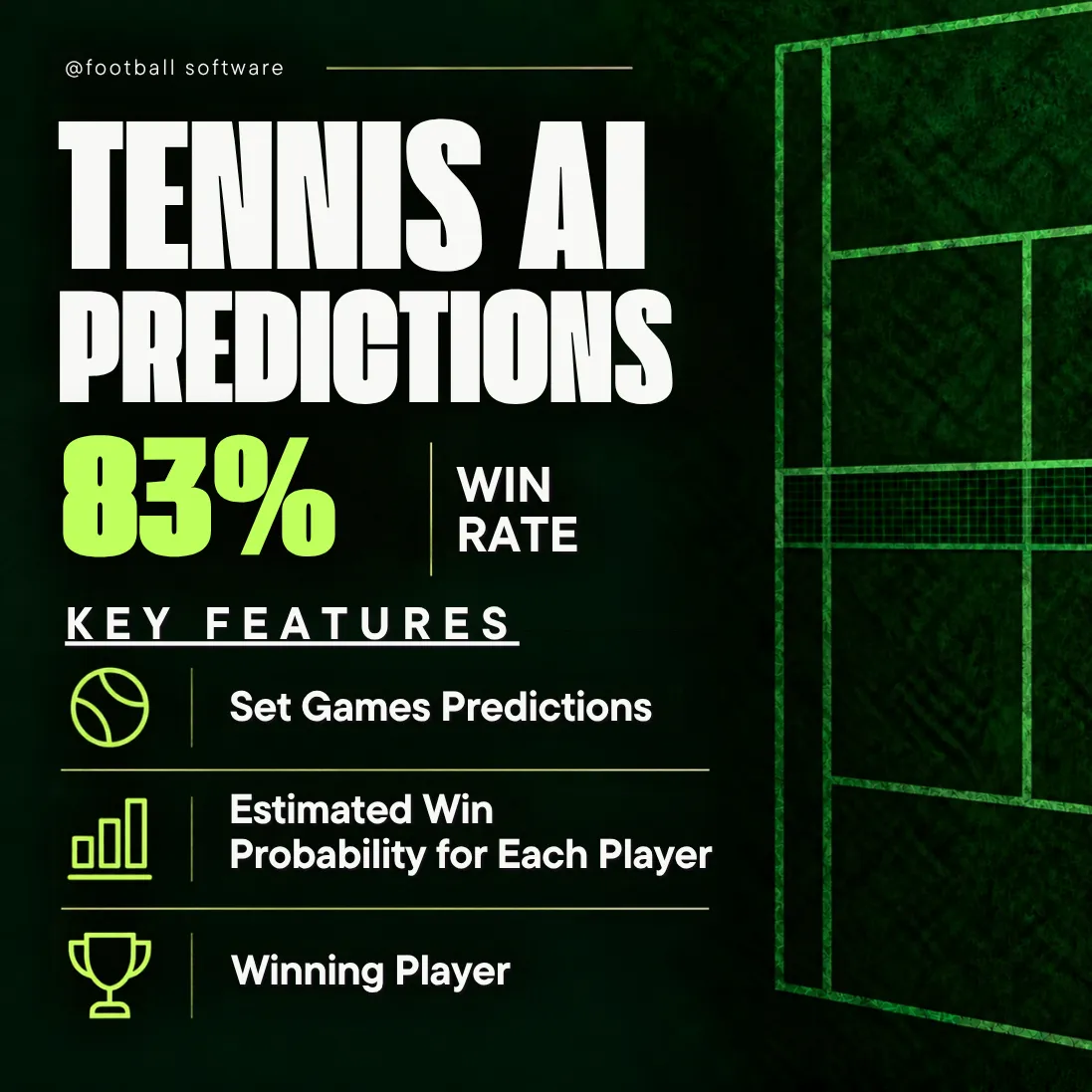 Tennis AI Predictions promotional artwork listing set and game predictions, estimated player win probabilities and winning-player forecasts, with an unverified 83% win-rate claim.