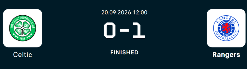 Supplied result screenshot showing Celtic 0–1 Rangers, marked Finished and dated 20 September 2026 at 12:00