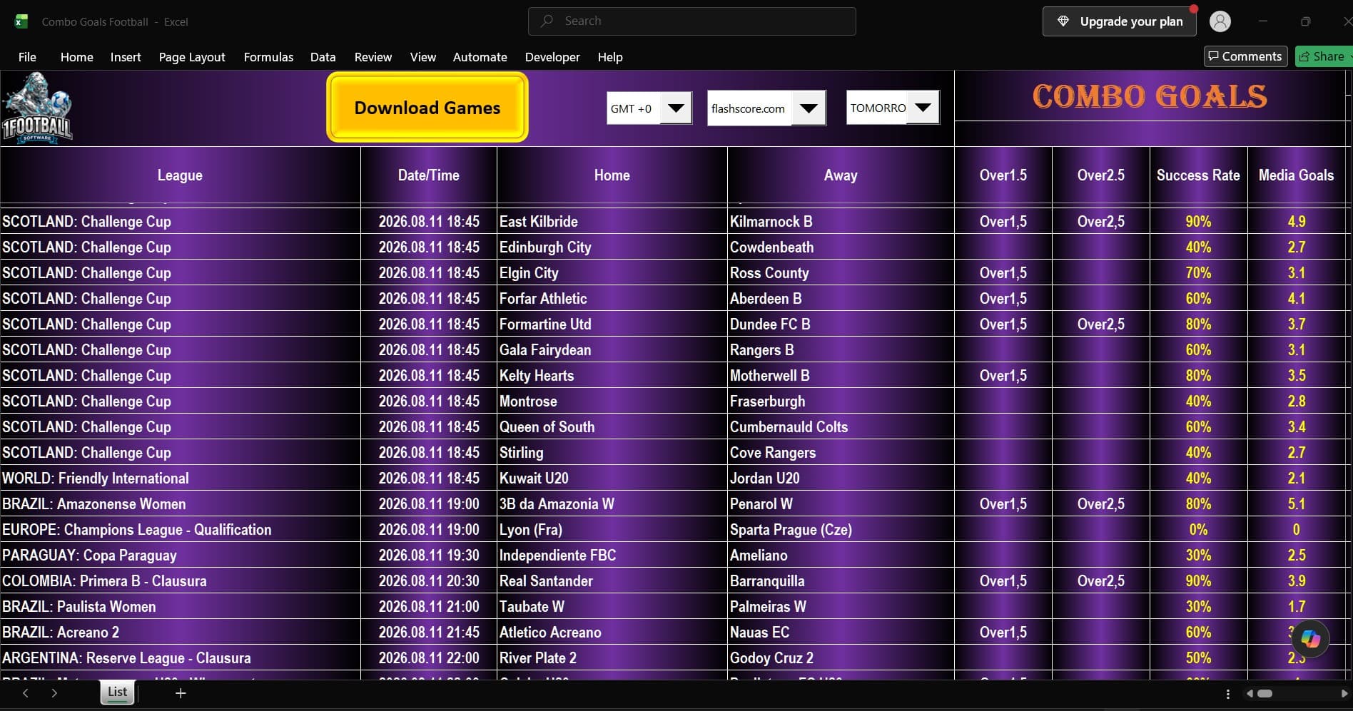 How to Get Combo Goals Predictions From AI Football Software